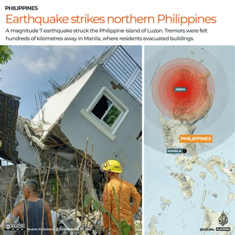 Earthquake hits Philippines: What happened, where, and what .